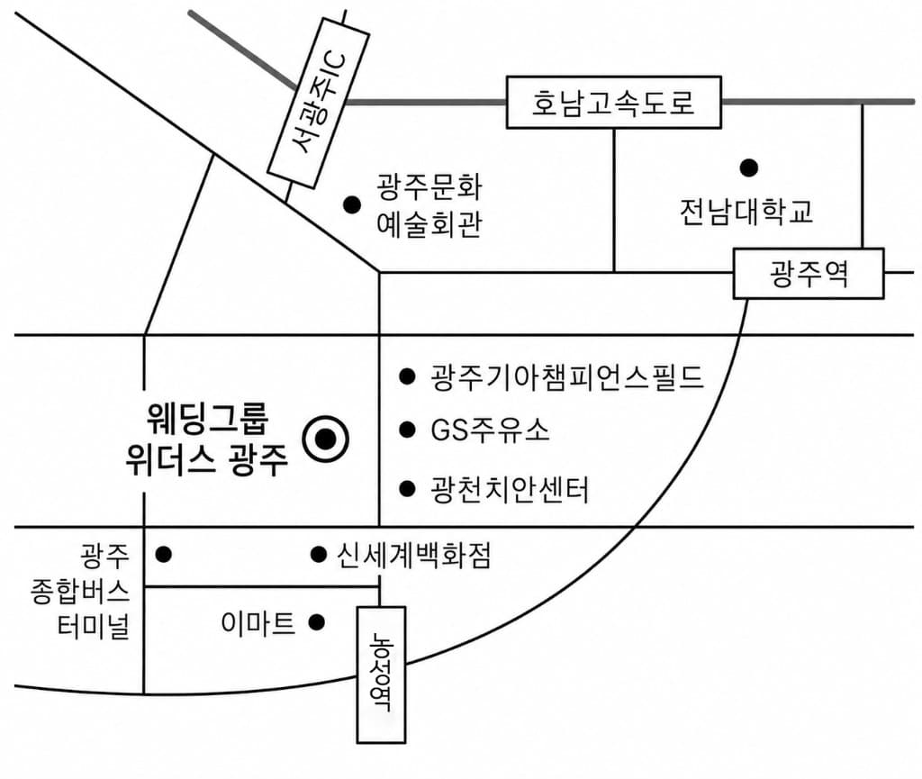 박람회 오시는 길